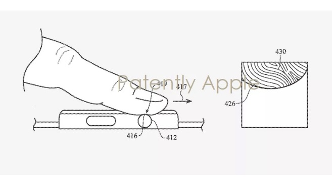https://dl.greenbeautymag.com/2020/05/apple-watch-patent.jpg