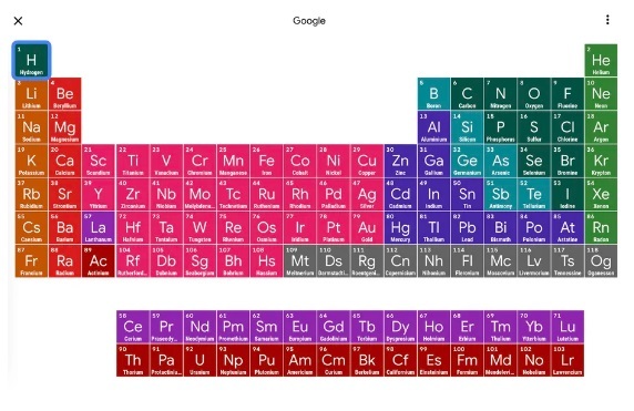 گوگل جدول تناوبی تعاملی عناصر شیمیایی را به موتور جستجوی خود اضافه کرد