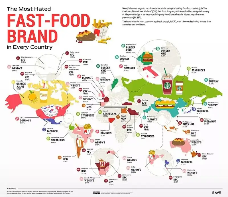 https://dl.greenbeautymag.com/2021/09/Most-Hated-Fast-Food-Brands.jpg.webp