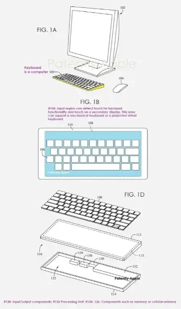 https://dl.greenbeautymag.com/2022/02/APPLE-HAS-PATENTED-A-COMPUTER-BUILT-INTO-THE-KEYBOARD1.jpg.webp