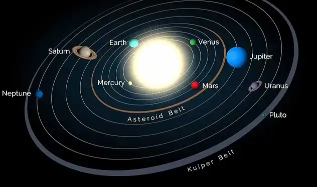 از ۳۰ هزار سیارک نزدیک به زمین چند سیارک احتمال برخورد دارند؟