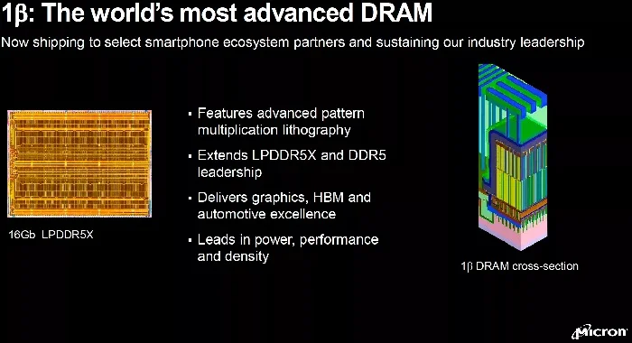 میکرون پیشرفته ترین حافظه DRAM دنیا را عرضه کرد