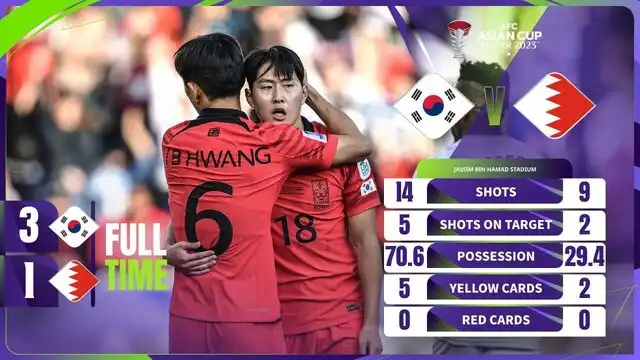 کره هم جام ملت‌های آسیا را با پیروزی آغاز کرد
