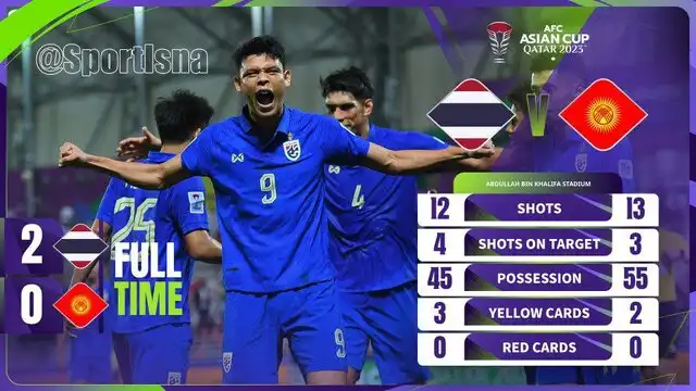 تایلند جام ملت‌های آسیا را با برد آغاز کرد