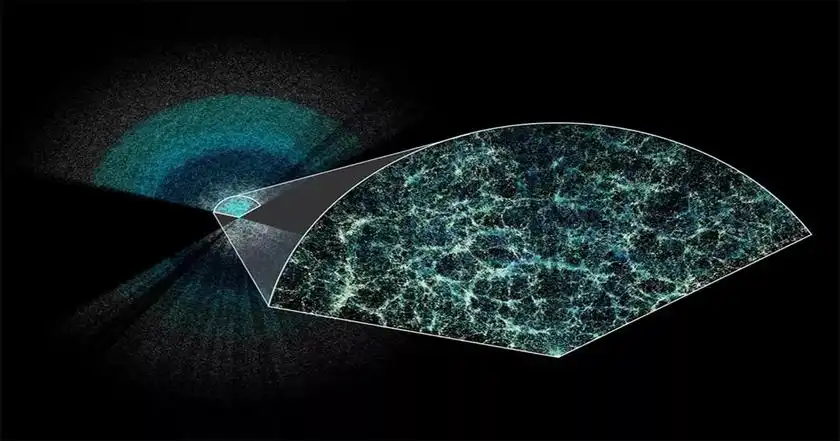 بزرگترین نقشه سه بعدی کیهان با دقت باورنکردنی منتشر شد